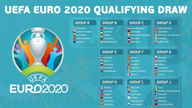 Euro 2020 tổ chức ở đâu ?