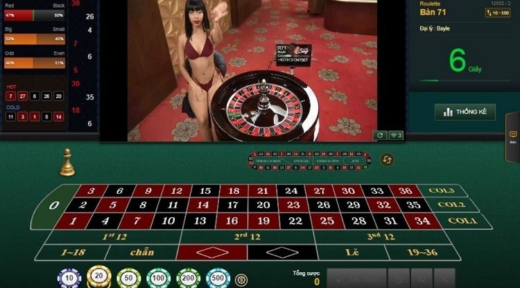 Game bài Casino tại VIU88 với các nữ Dealer hấp dẫn